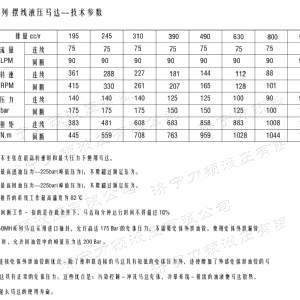 BMH系列交错油口时博web版登录入口马达