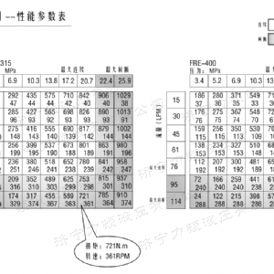 FRE系列标准时博web版登录入口马达