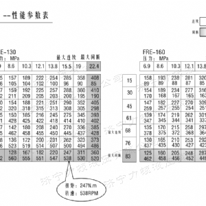 FRE系列车轮时博web版登录入口马达