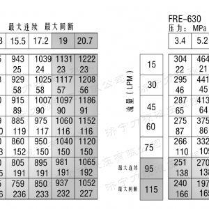 FRE系列车轮时博web版登录入口马达